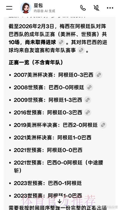 本届世界杯巴西梅西赛事预测全面分析 本届世界杯巴西梅西赛事预测全面分析
