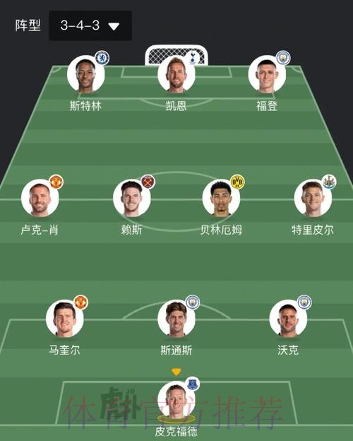 2026世界杯英格兰德布劳内赛事预测权威解读