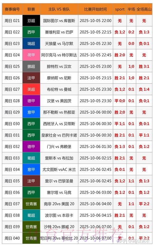 世界杯实时比分地址