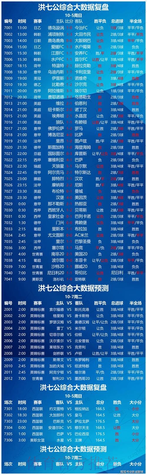 世界杯盘口分析是否免费