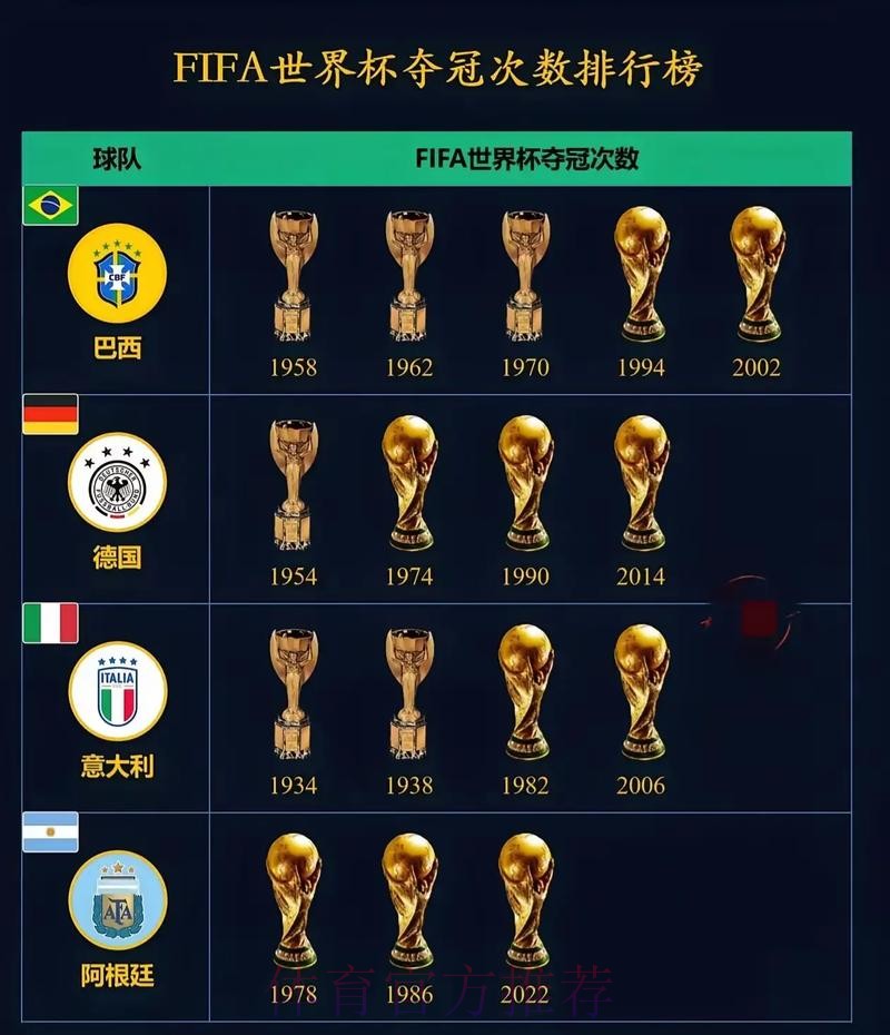 世界杯排名下载 世界杯排名下载