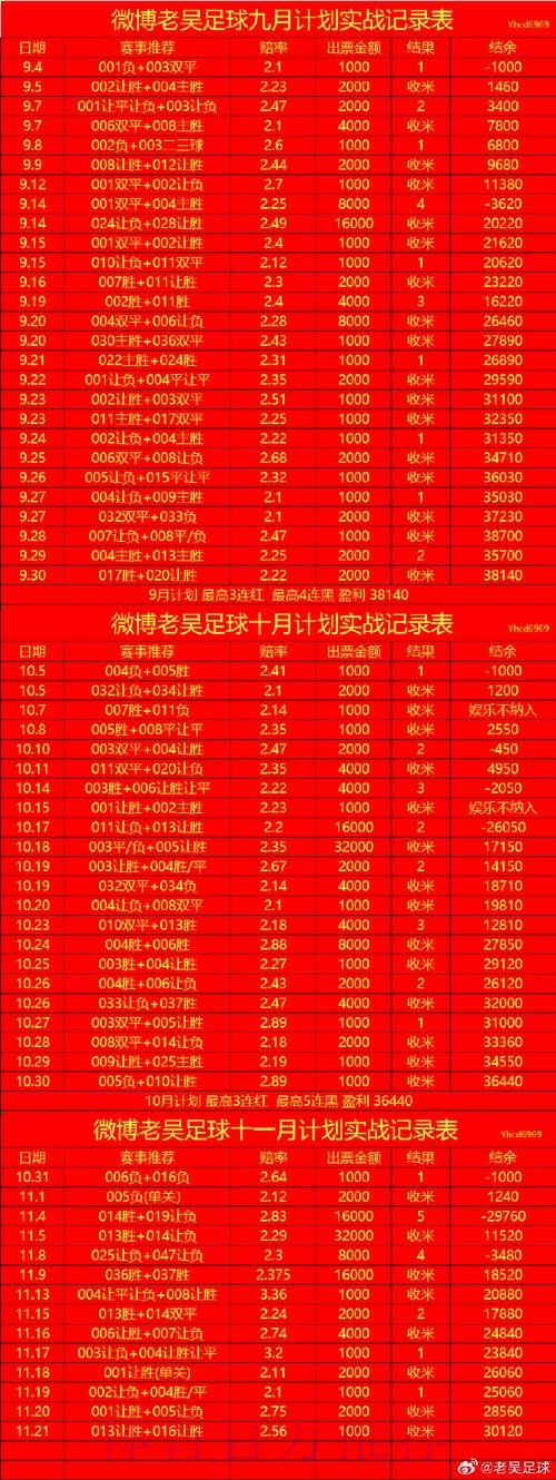 世界杯盘口网站最佳