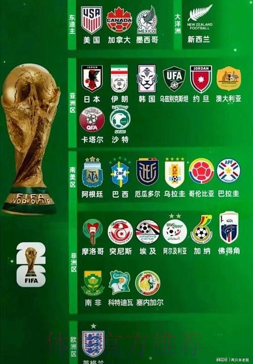 2026世界杯外围正规全站