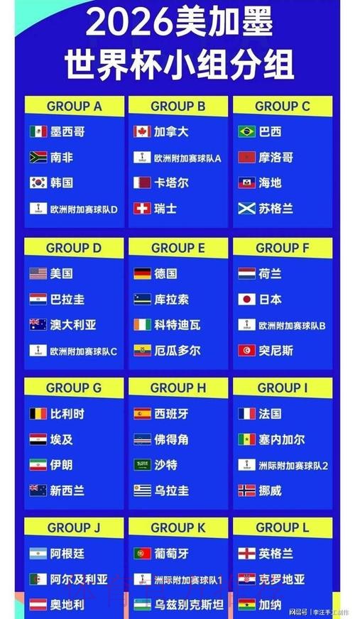 2026世界杯外围分析官方