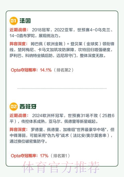 2026世界杯买球注册热门